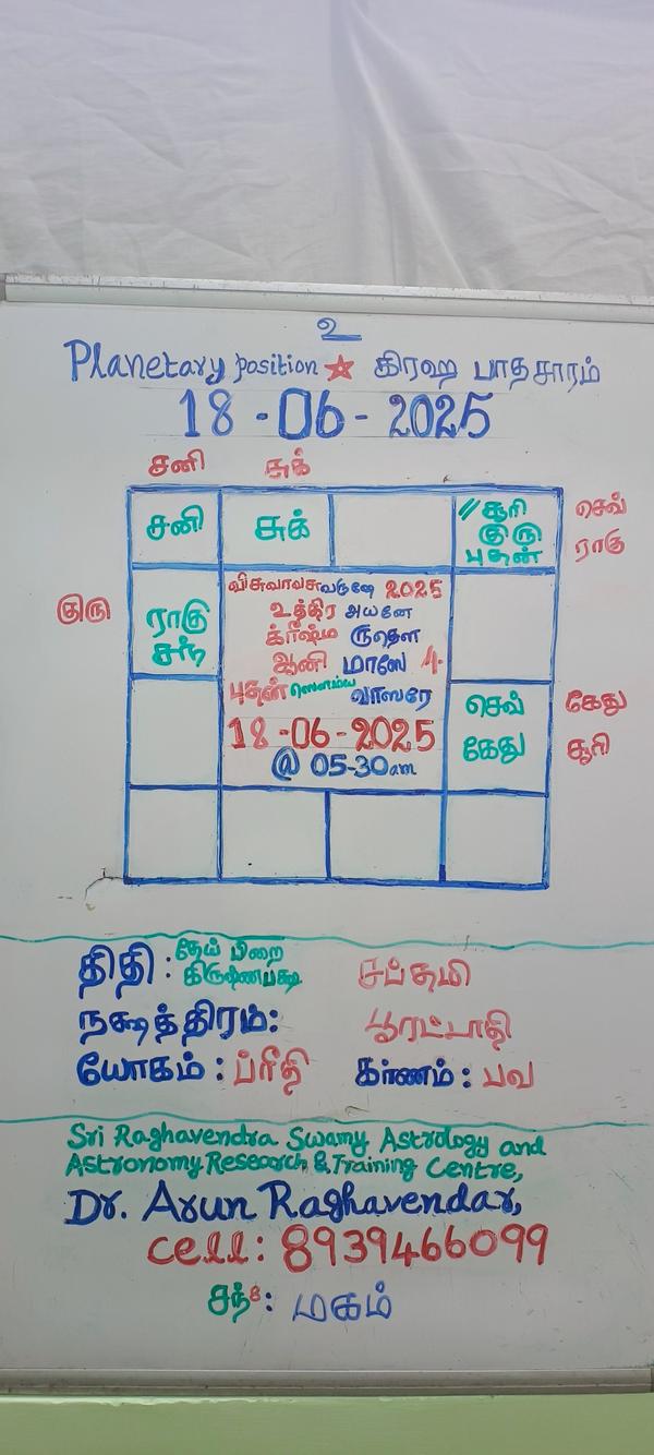 reputable vashikaran specialis