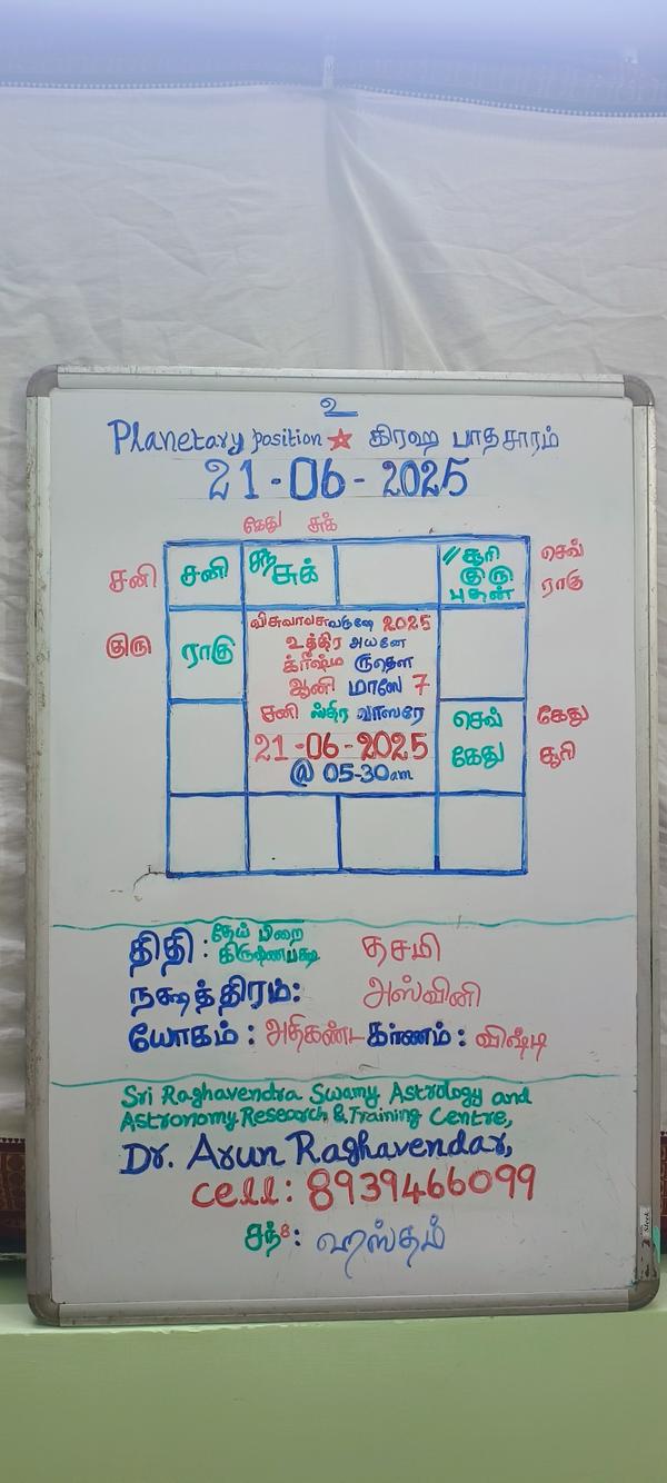 ongoing health issues