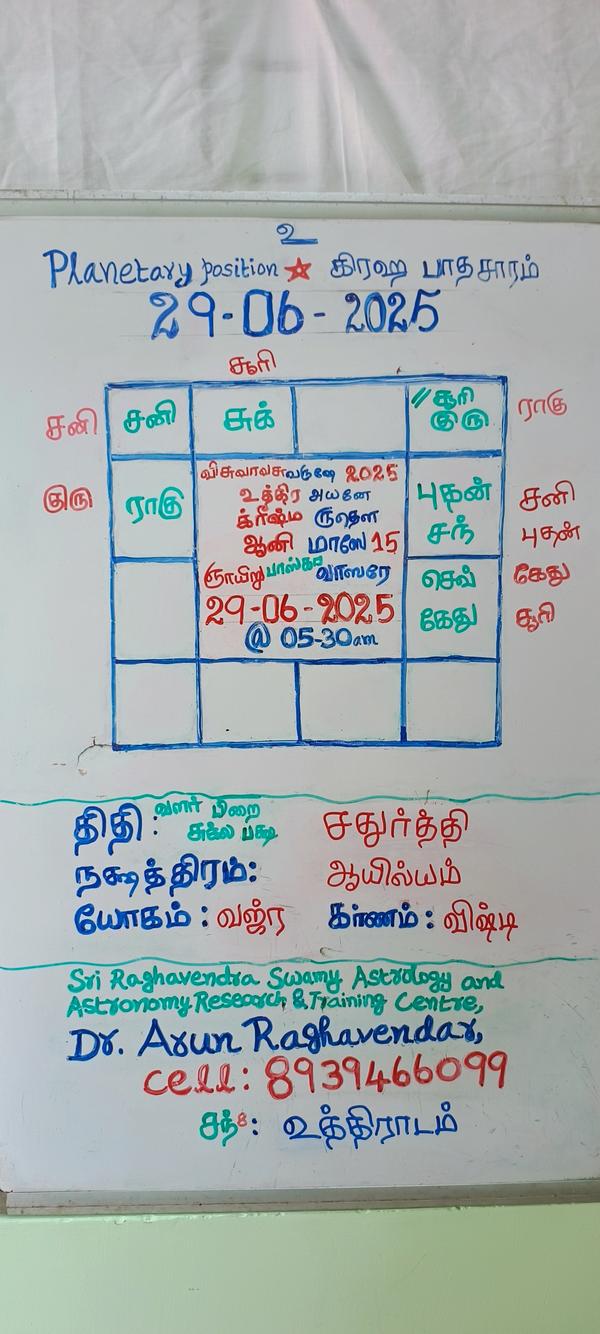 make informed choices