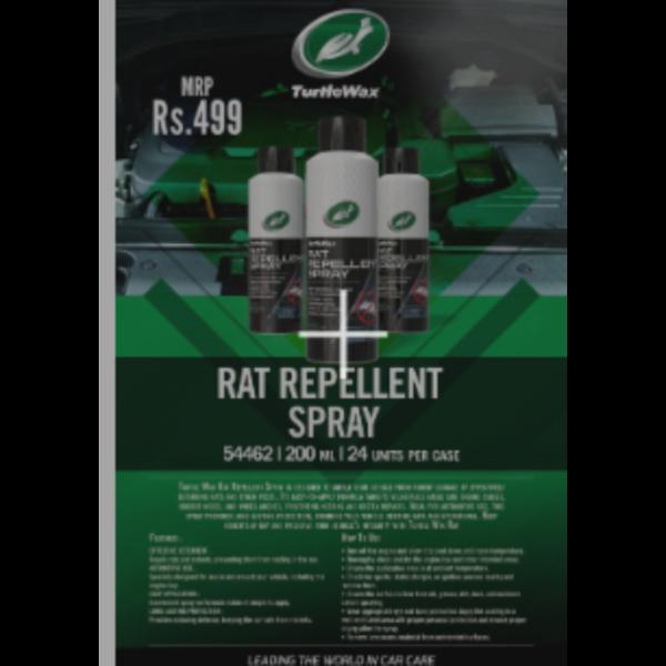car rodent prevention mumbai