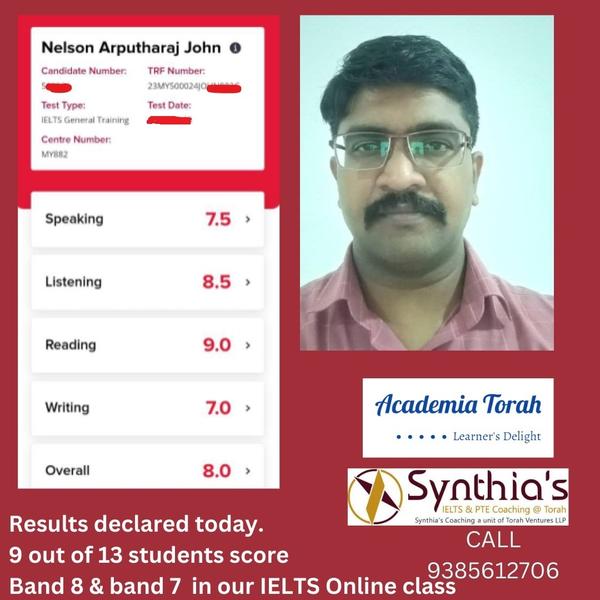 Motivation post 😊Result