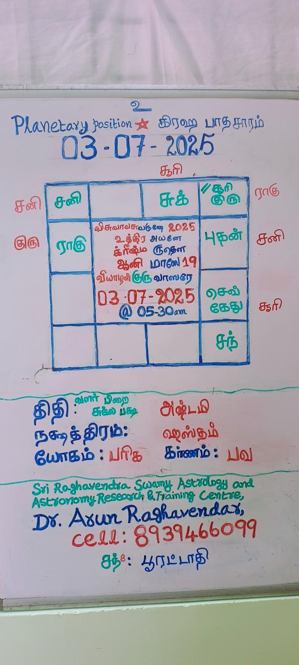 devotional poojas homams chenn