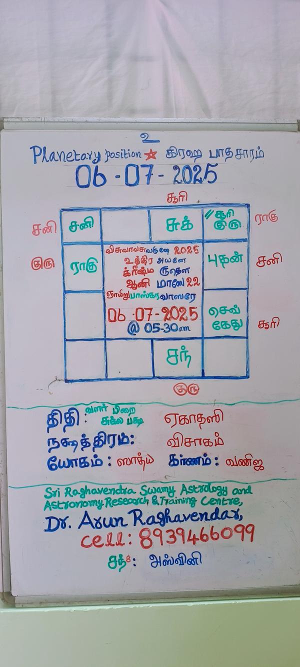 ganapathi pooja ingredients