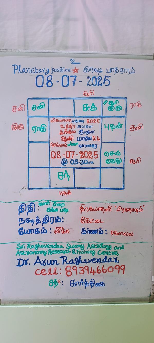sri maha ruthra pathrakaali sa