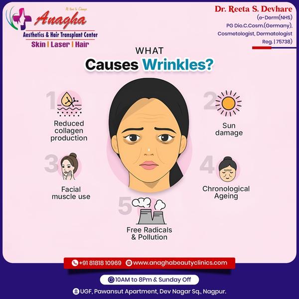 ☺️ Best treatment on wrinkles...in ☺️ An