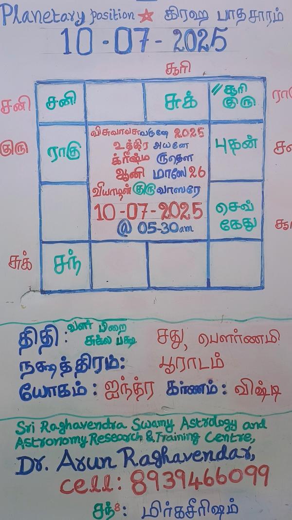 daily annadhanam in chennai