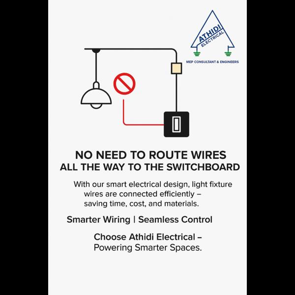 π« Stop Running Wires All the