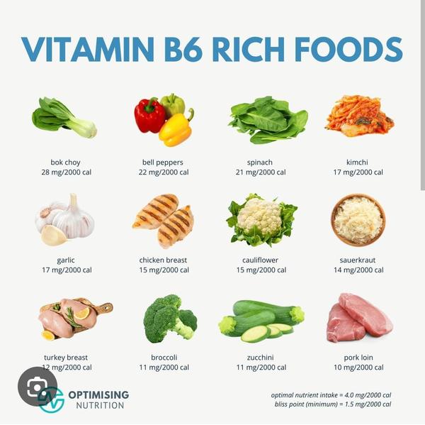 instructions provided