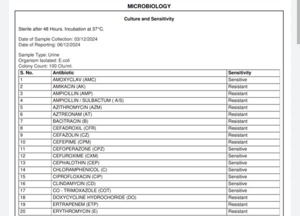 infection control microbiologi