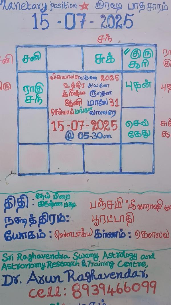 panchami and varahi astrology