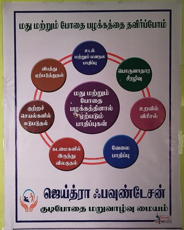 best treatment for alcohol add