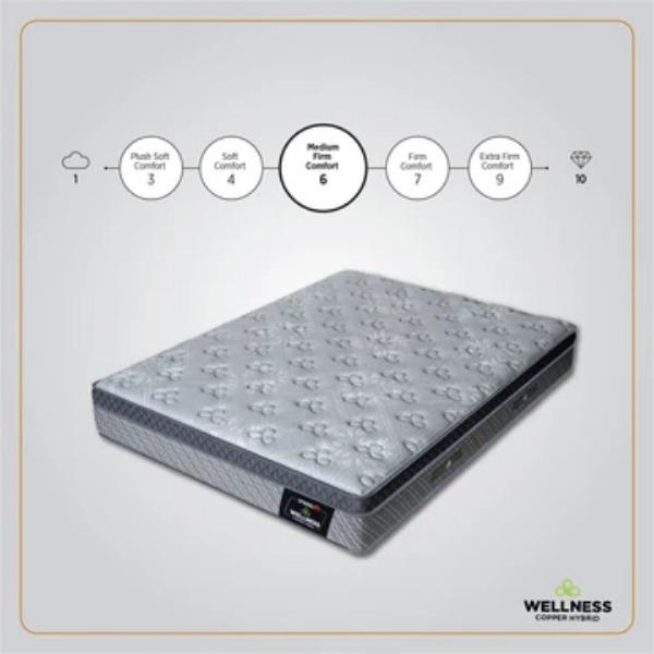 pressure relief conforms