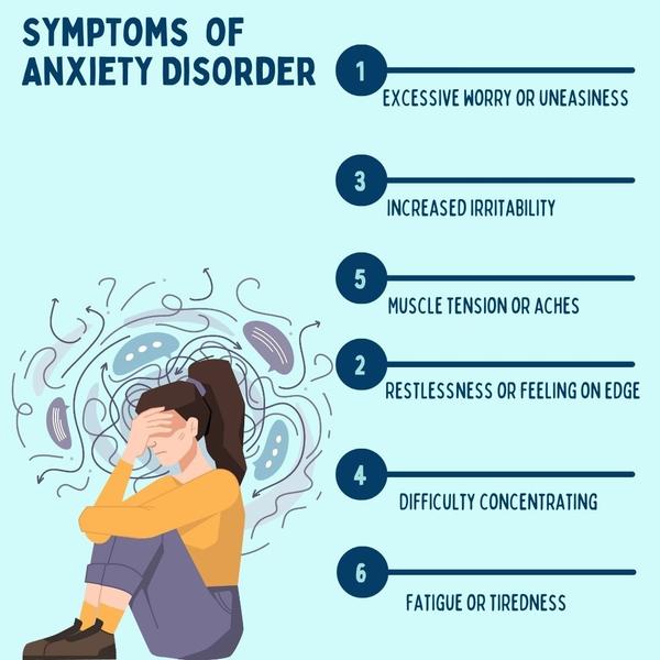anxiety and stress management