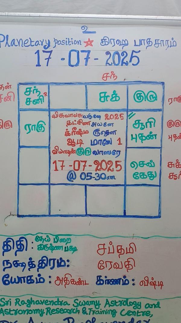 famous numerologist in chennai