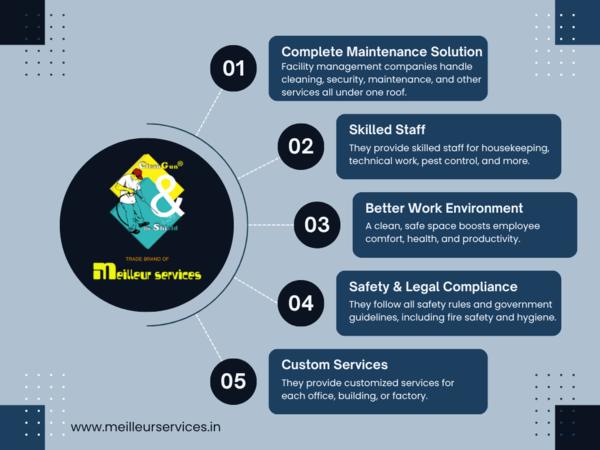 Your trusted partner for exper