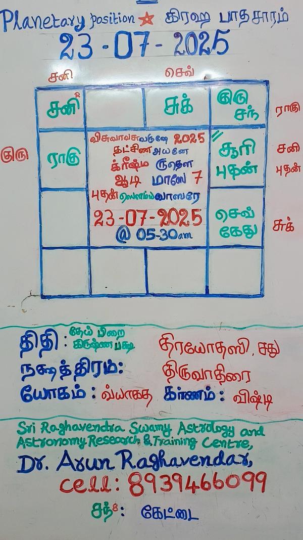 aadi poornami pregnancy prophe