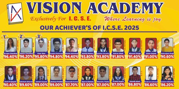 OUR ACHIEVERS OF ICSE 202