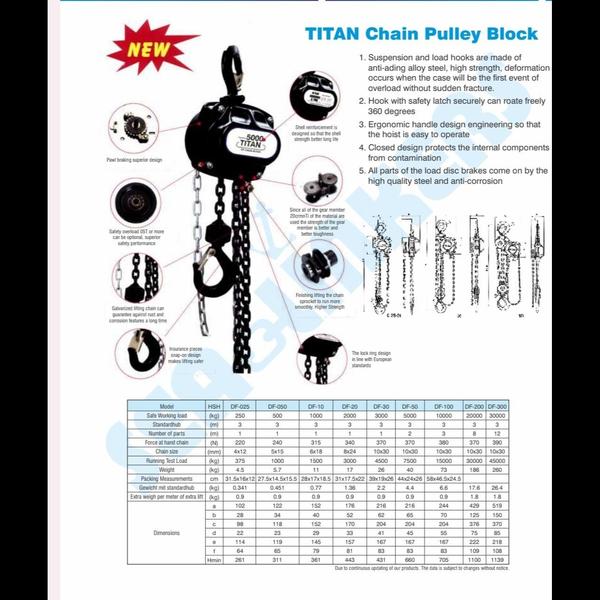 chain pulley blocks for indust