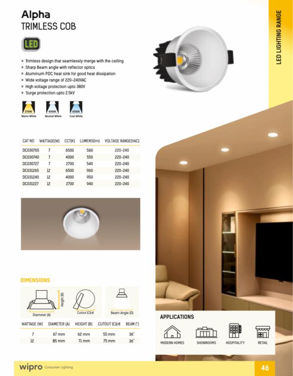 wipro industrial lights