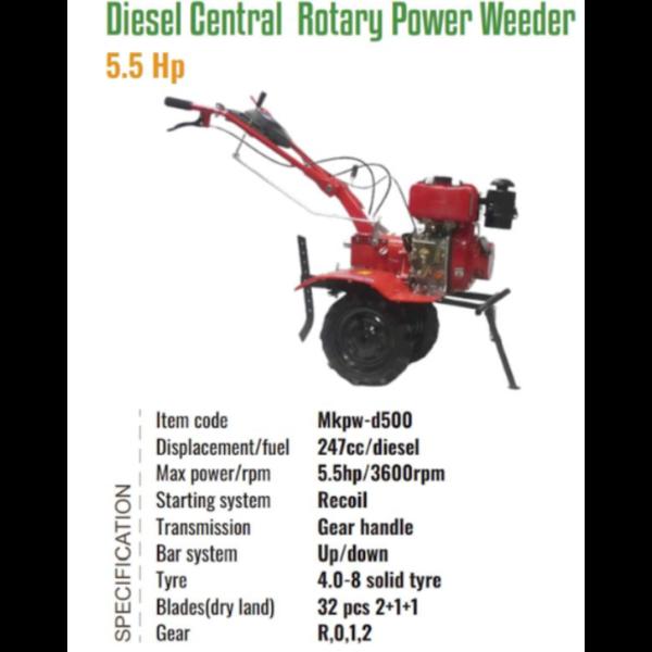 low power consumption