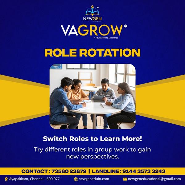 Role Rotation🎓 NewGen E