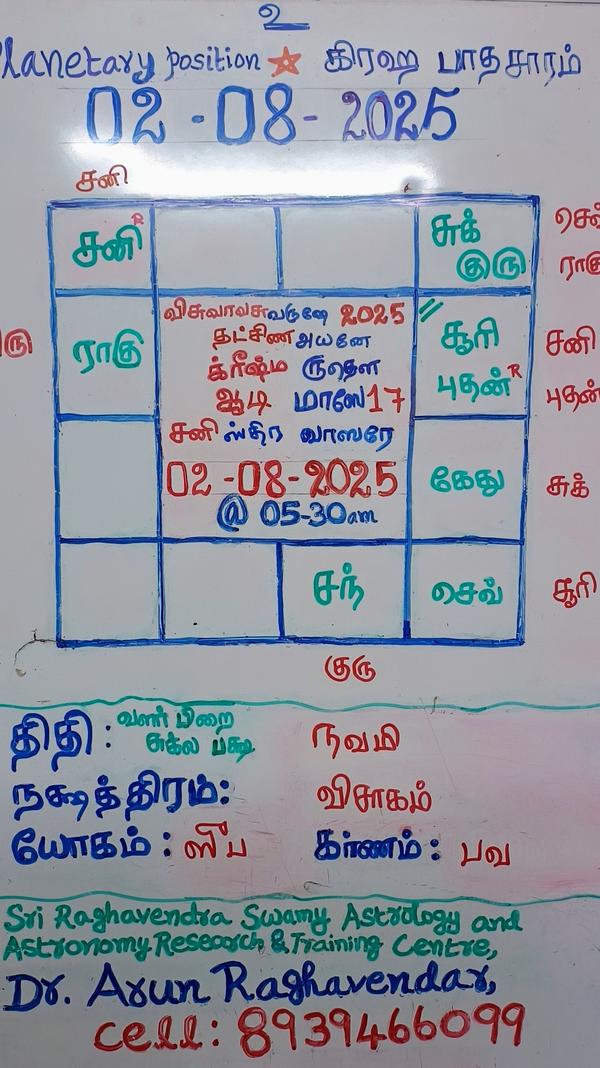 pazhamudirchozhai murugan temp