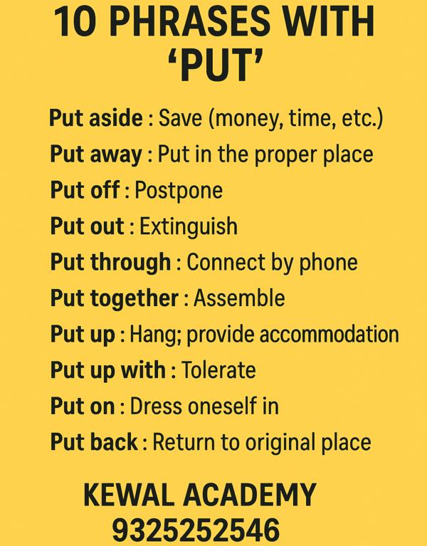 #KewalAcademy #SharadPati