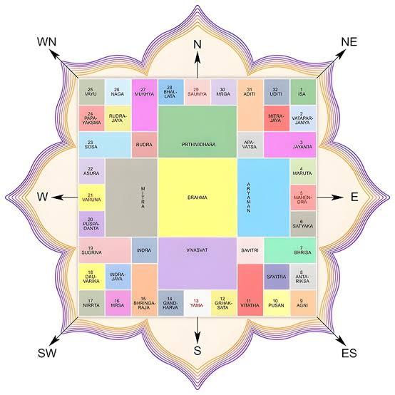 peace3 vastu correction