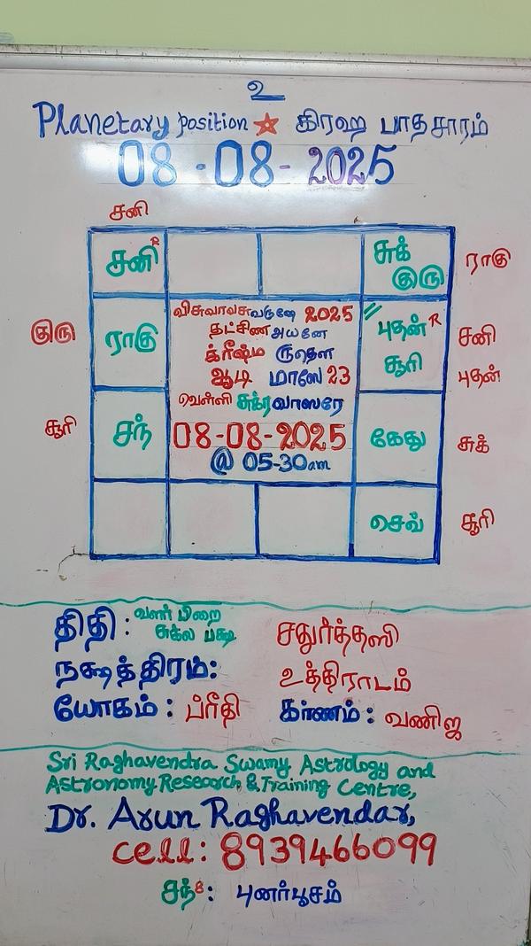spiritual products india suppl