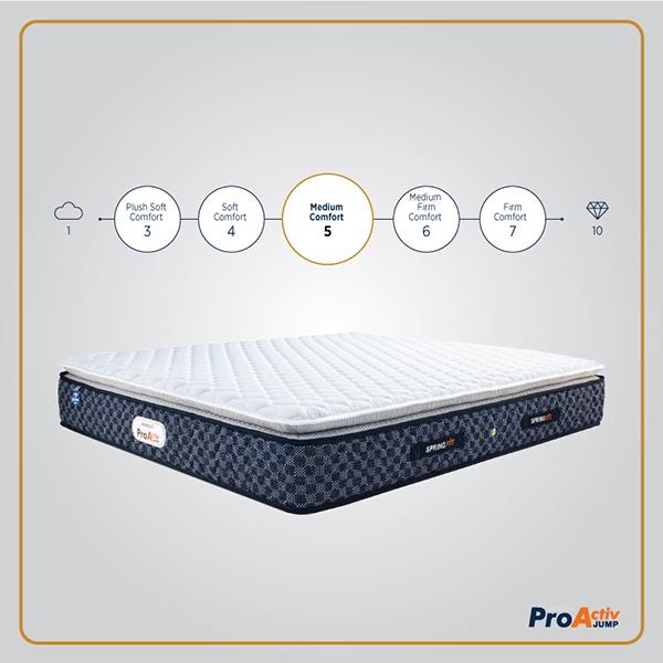 explore trendy mattress design