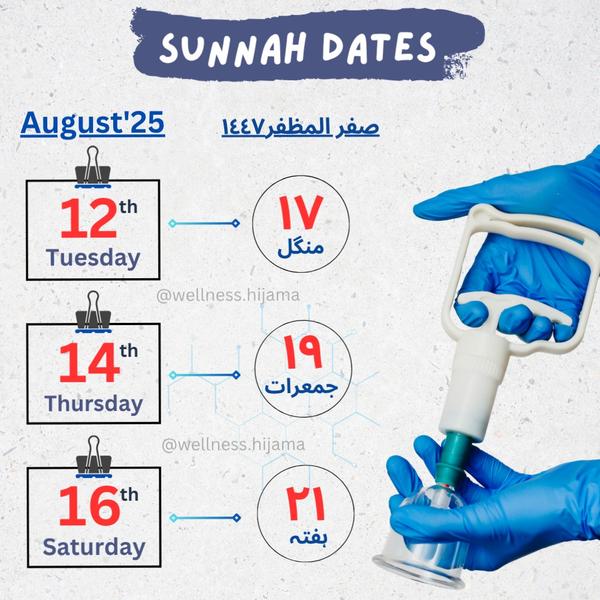These are the Sunnah (recommended) Dates