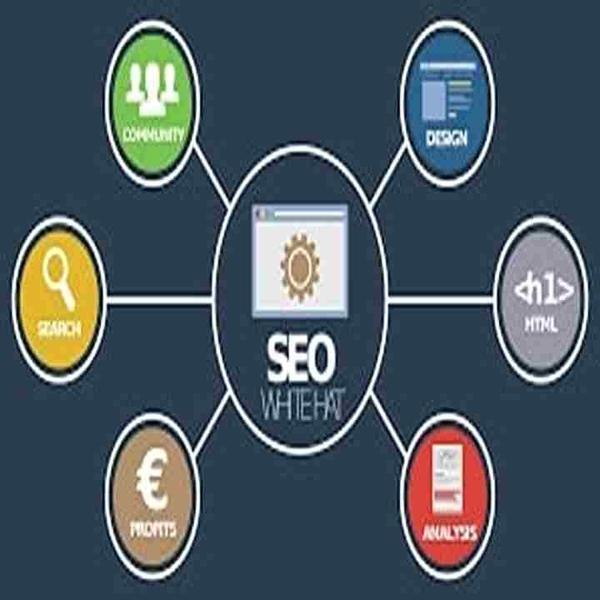 customized map marketing salem