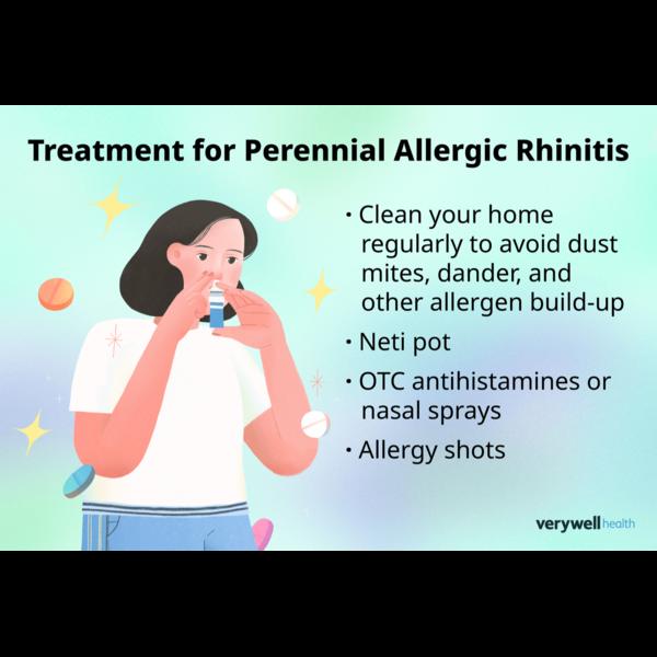 Dr. Parvendra Singh – Best Per