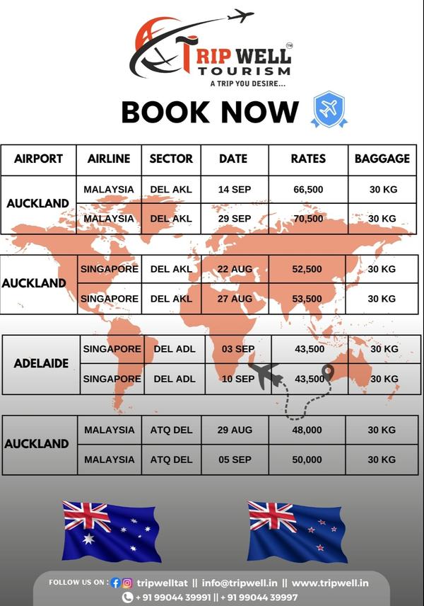 ✈️ FLIGHT DEALS FOR TODAY ONLY