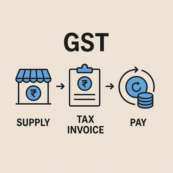 india waste management gst ref