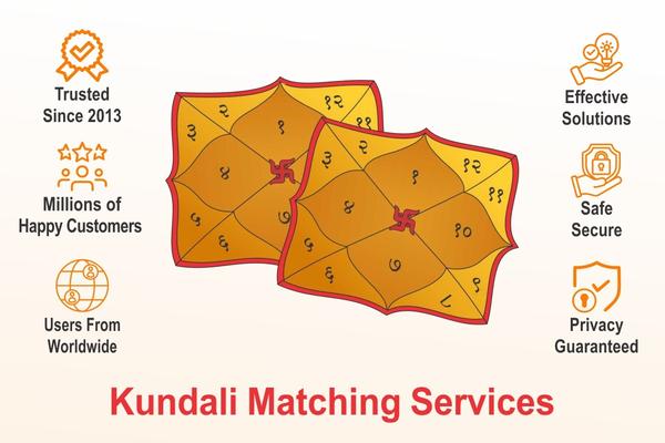 Kundali Matching Services by A