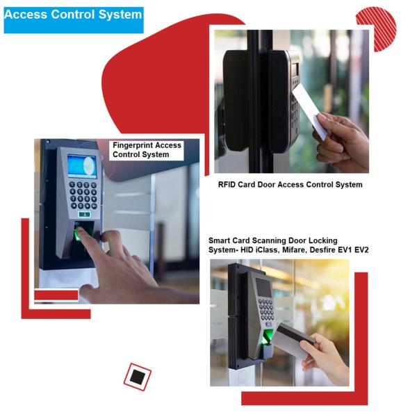 alab door lock security system