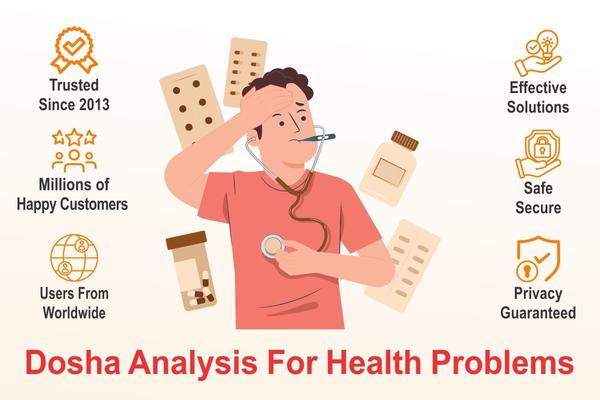 Dosha Analysis For Health Prob