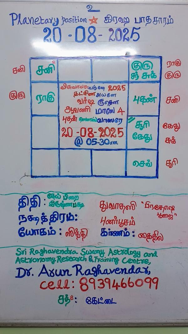 *புண்ணியம் தரும் கோமாதா வழிபாட