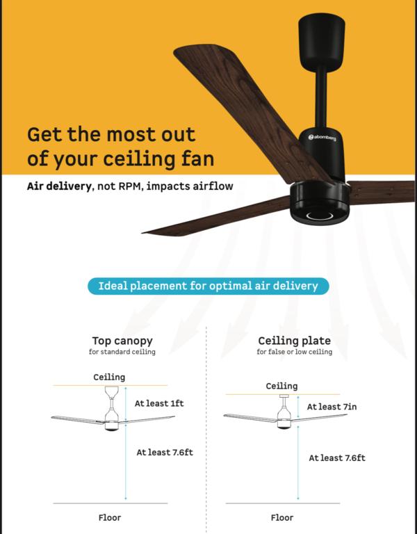 customizable interior fans opt