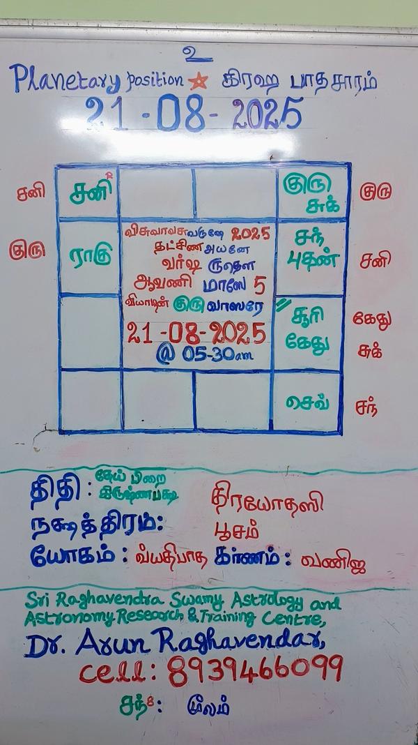 pradosham date december 17 202