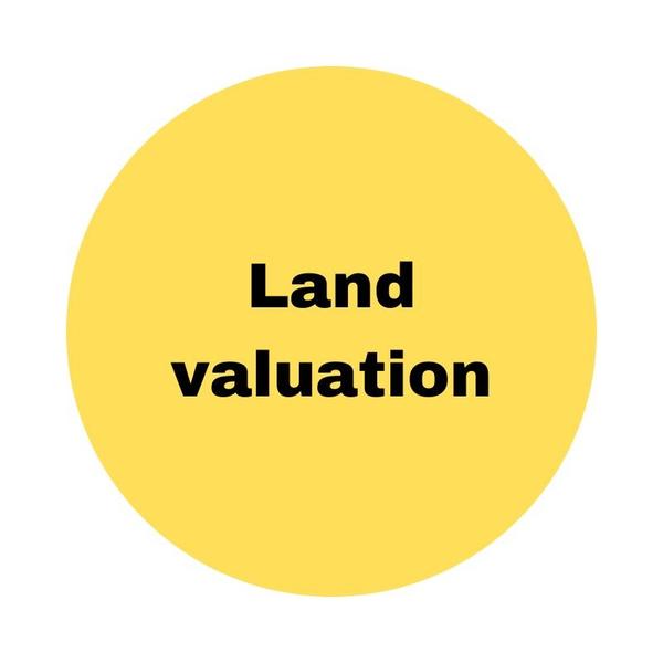 land conversion and haca clear