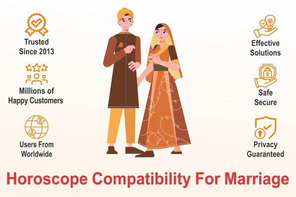 Horoscope Compatibility For Ma