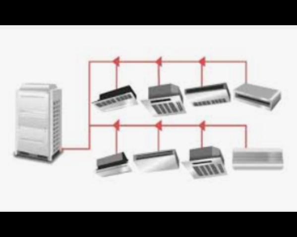 vrf system service provider an