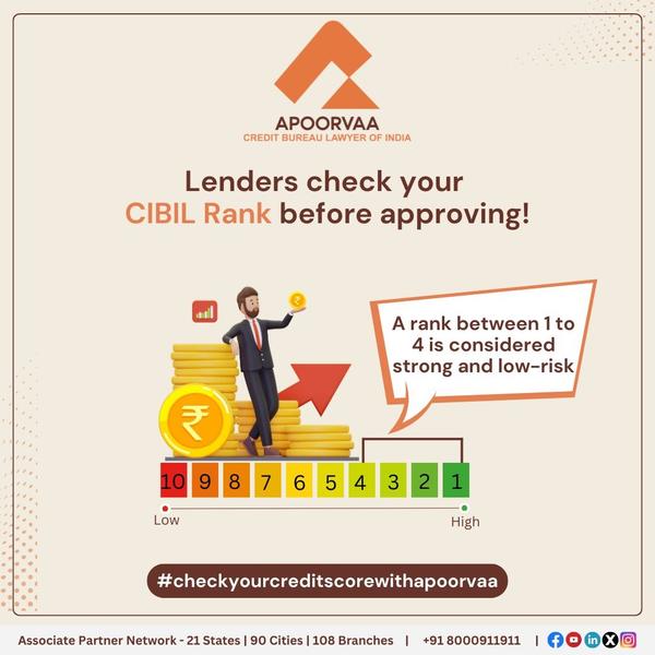 Did you know your #CIBILRank c