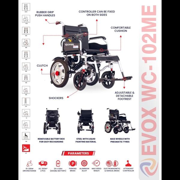 all terrain indian made electr