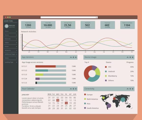 restaurant analytics dashboard