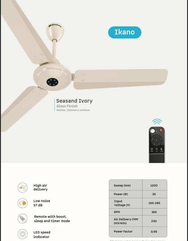 Atomberg BLDC fans have redefi