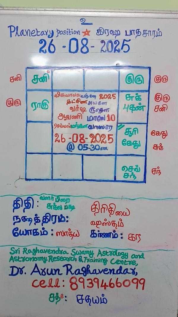 spiritual guidance and mantra 