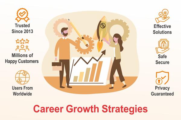 Career Growth Strategies with 